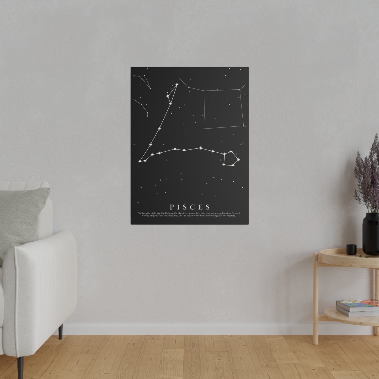Quadro Costellazione "Pisces" su tela Canvas