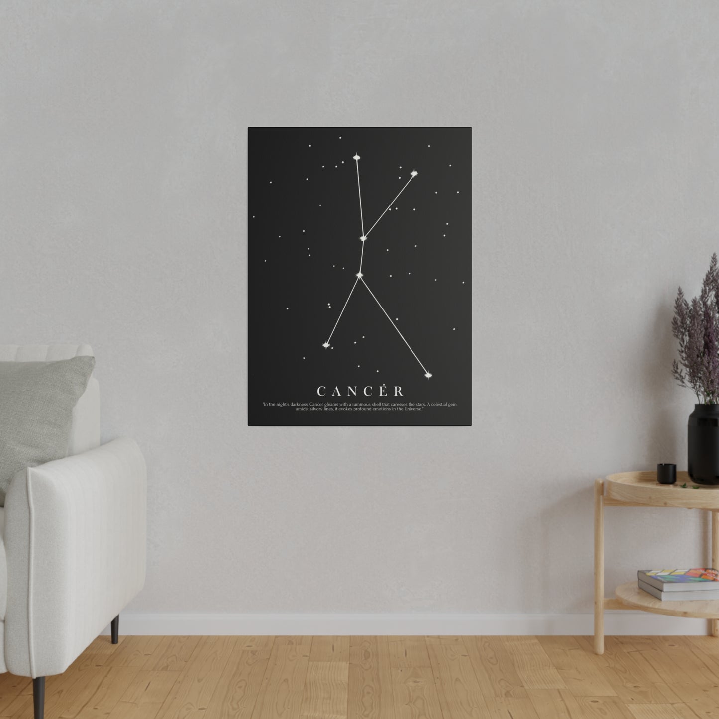 Quadro Costellazione "Cancer" su tela Canvas